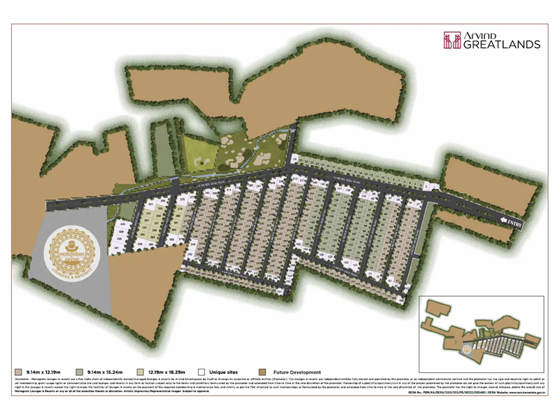 Master Layout